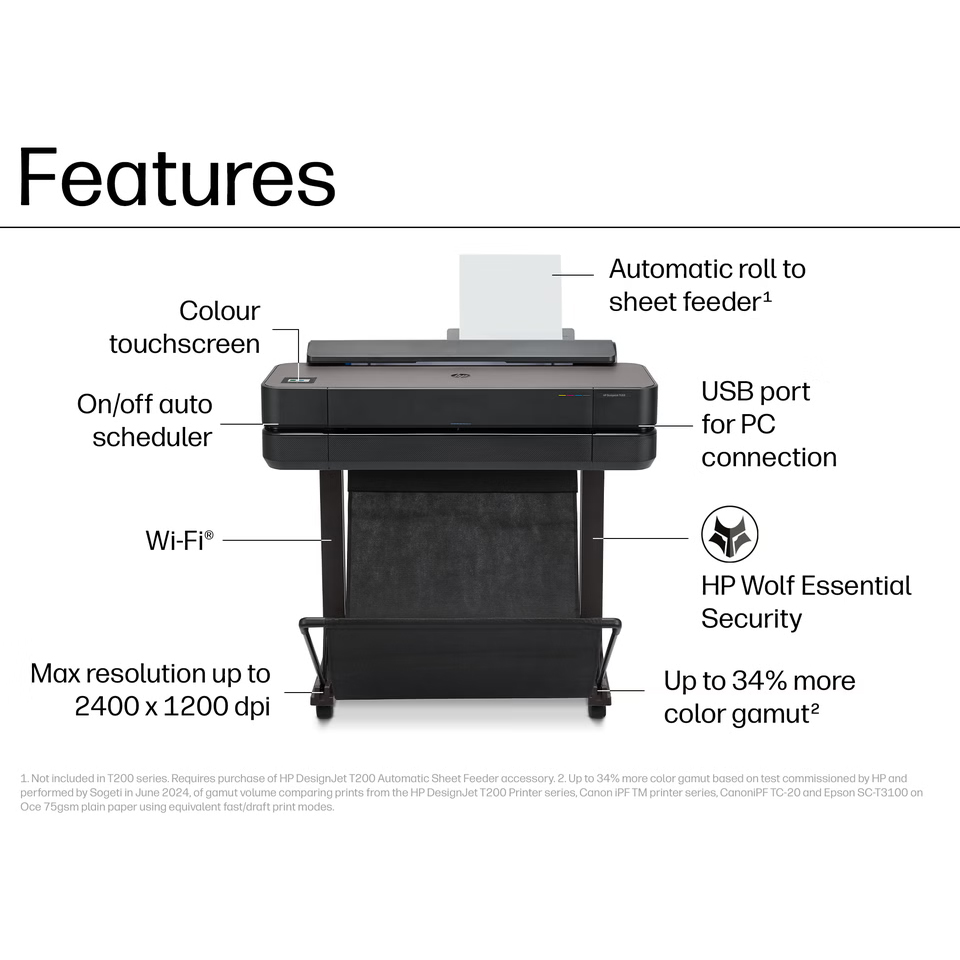 5HB09D - HP DesignJet T630 24” A1 Printer - Image 2